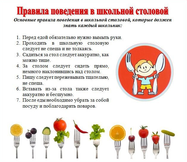 правила поведения в столовой.